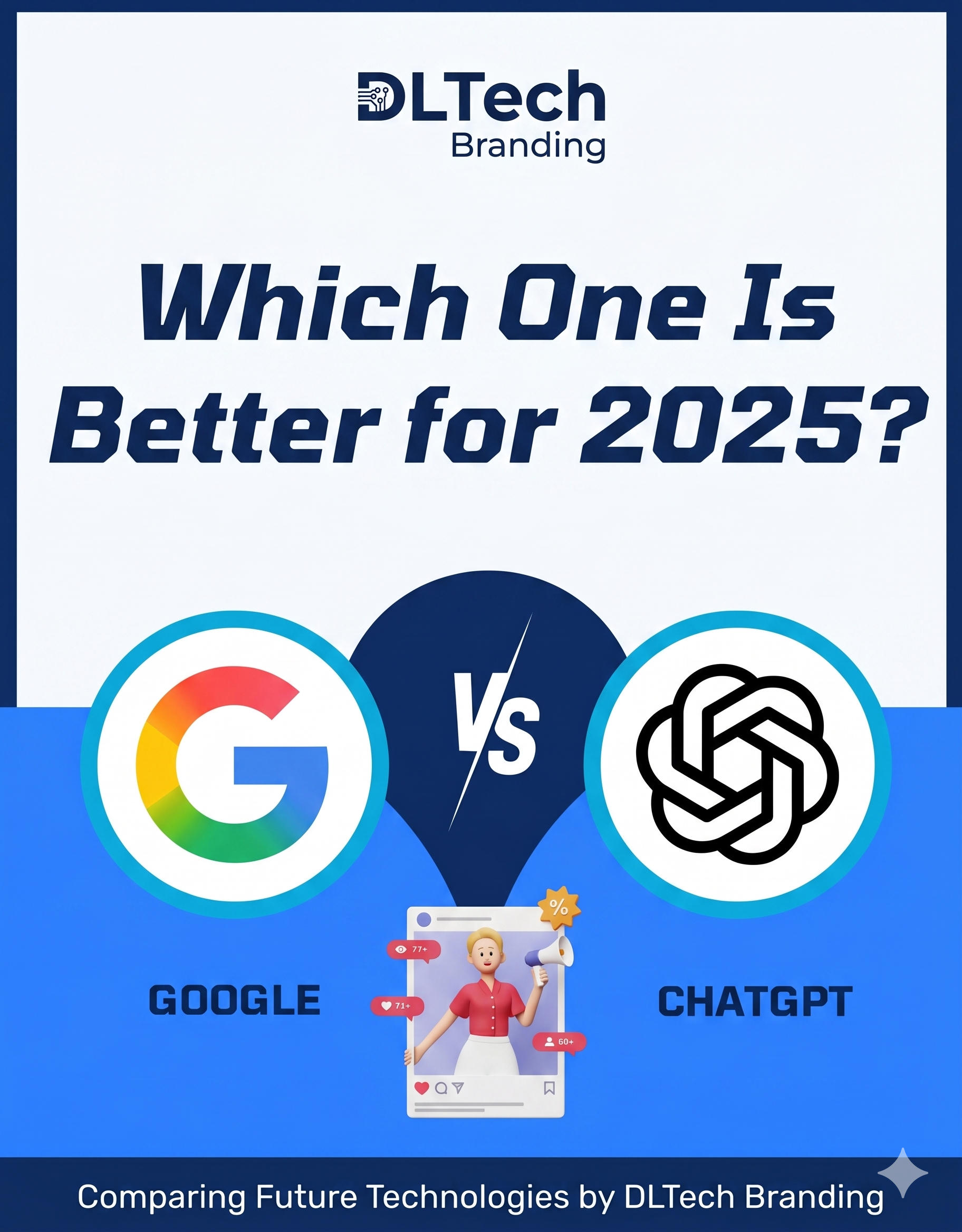 DLTech Best Digital Marketing Agency in Delhi